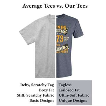 Best Dad Ever, Funny Sarcastic Dad T-Shirt, Cute Joke Men T Shirt Tee Gifts for Daddy Green Heather Large