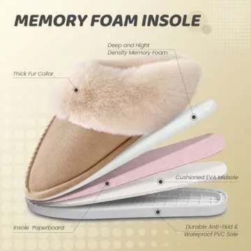WATMAID Womens Slippers Memory Foam House Slippers Slippers for Women Indoor Christmas Slippers