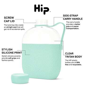 Hip Water Bottle - 650ml / 20oz Capacity - Slim Reusable Bottles with Silicone Grip Sleeve and Carry Loop - Leak Proof Screw-Top Cap - Dishwasher Safe - Mint