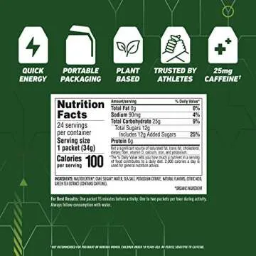 Citrus CLIF SHOT Energy Gels - 25mg Caffeine for Athletes