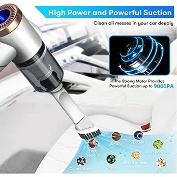 FITALLUS Cordless Car Vacuum Cleaner for Tesla 9000PA Suction