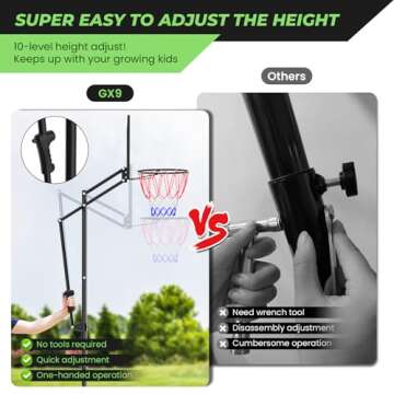 Basketball Hoop Outdoor 4.0-8.5ft Adjustable, Portable Basketball Goal System for Kids Teens and Youth in Backyard/Indoor/Driveway, with 33in Shatterproof Backboard