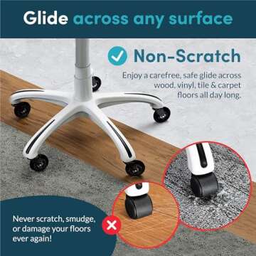 Lifelong Office Chair Wheels for Smooth Gliding on Floors