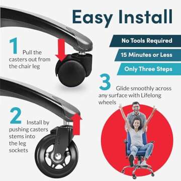 Lifelong Office Chair Wheels for Smooth Gliding on Floors