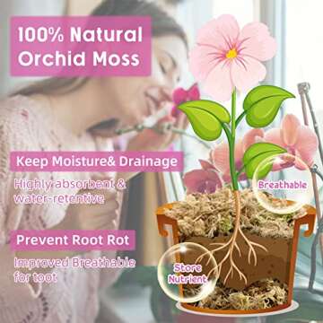 Legigo 14OZ Premium Sphagnum Moss for Plants- 16QT Natural Succulent Carnivorous Plant Moss Dried, Long Fiber Orchid Moss for Orchid Repotting Succulent Sarracenia Potted Plants Gardening and Reptiles