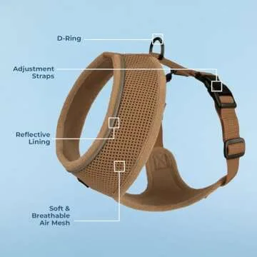 Best Pet Supplies Voyager No Pull Dog Harness for Active Dogs