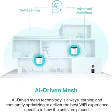 TP-Link Deco AX3000 Mesh - 6500 Sq.Ft Coverage