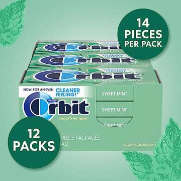 Buy ORBIT Sweet Mint Sugar Free Gum in Bulk