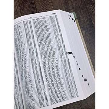 New Strong's Exhaustive Concordance of the Bible: Nelson's Super Value Series