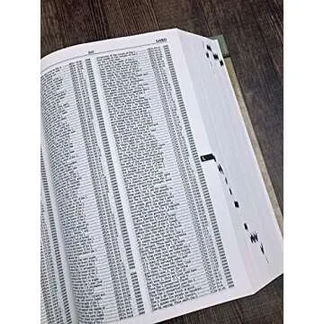 New Strong's Exhaustive Concordance of the Bible: Nelson's Super Value Series