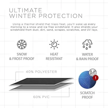 OxGord Windshield Cover for Ice Snow Protection