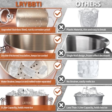 LRYYBTI Insulated Ice Bucket for Parties and Events