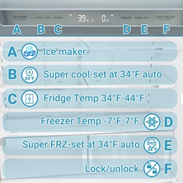 Smad 36" French Door Refrigerator with Ice Maker 22.5 Cu.Ft Counterdepth Refrigerator Bottom Freezer, Automatic Defrost, Humidity Controlled, Fingerprint-Proof Black Stainless Steel
