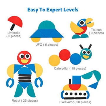 Coogam Wooden Pattern Blocks Set for Creative Preschool Play