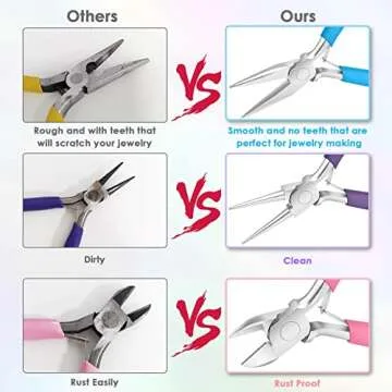 Jewelry Pliers Set for Making and Repairing Crafts