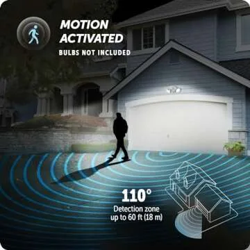 Globe Electric 17000269 110-Degree 240 W Twin Head White Hardwired Motion Sensor Security Flood Light, Spotlight, Outdoor, Outside House Lights