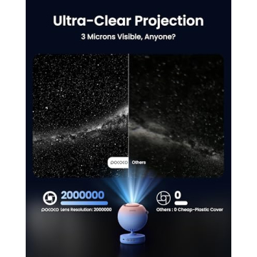 POCOCO Galaxy Star Projector for Bedroom Lights and Relaxation