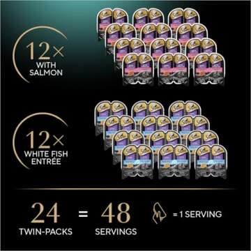 Sheba Perfect Portions Wet Cat Food Pate With Sustainable Salmon and Tender Whitefish & Tuna Entree ...