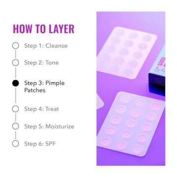 Good Molecules Pimple Patches (60 Patches) - Ultra-Thin Hydrocolloid Patches To Conceal Whiteheads, Blackheads And Blemishes, Target Ance and Impurities - Skin Care For Face With Cellulose And Pectin
