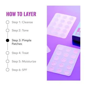 Good Molecules Pimple Patches - Ultra-Thin Hydrocolloid