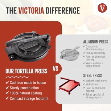 Victoria 8-Inch Cast Iron Tortilla Press Non-GMO Kosher Certified