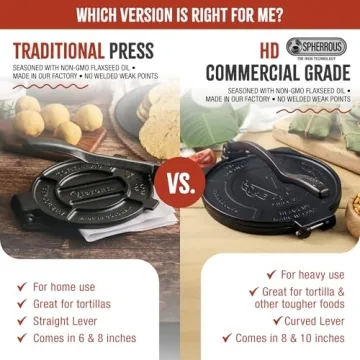 Victoria 8-Inch Cast Iron Tortilla Press Non-GMO Kosher Certified