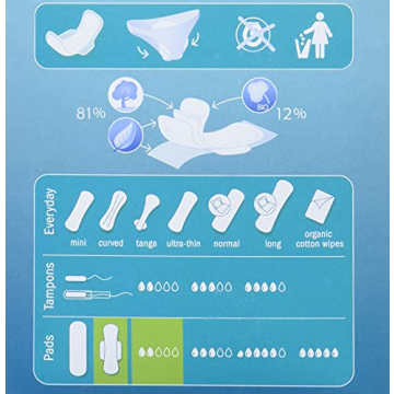 Natracare Eco-Friendly Slim Fit Pads for Menstrual Health