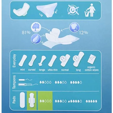 Natracare Eco-Friendly Slim Fit Pads for Menstrual Health