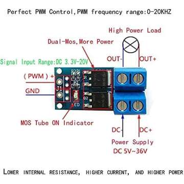 LGDehome 5PCS DC 5V-36V 15A(Max 30A) 400W Dual High-Power MOS Transistor Driving Controller Module F...