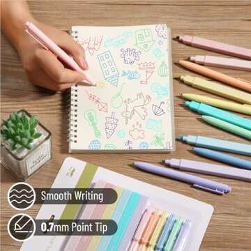 Mr. Pen Dual Tip Highlighters and Gel Pens, 12 Pack