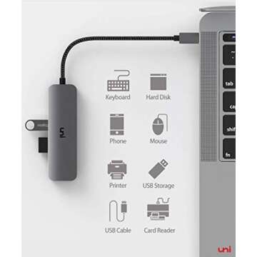 uni USB C to USB 3.0 Hub with 100W PD-in, (Slim& Aluminum& Nylon) USB Type C to USB Adapter with 3*USB A, USB-C Power Delivery Compatible with MacBook Pro, XPS, Pixelbook, 0.4FT (Not Support Video)