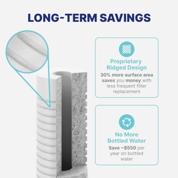 NU Aqua 5-Stage Under Sink Reverse Osmosis Water Filter