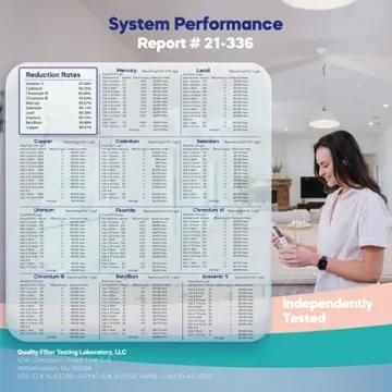 NU Aqua 5-Stage Under Sink Reverse Osmosis Water Filter