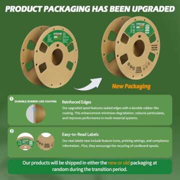 OVERTURE ABS Filament 1.75mm, ABS 1kg Spool (2.2lbs),3D Printer Filament,Dimensional Accuracy +/- 0....