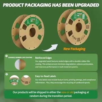 Explore the Versatility of OVERTURE ABS Filament 1.75mm – 1kg Spool for Perfect Prints