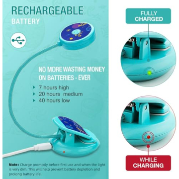 Vekkia Cute Rechargeable Book Light for Kids