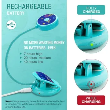 Vekkia Cute Rechargeable Book Light for Kids