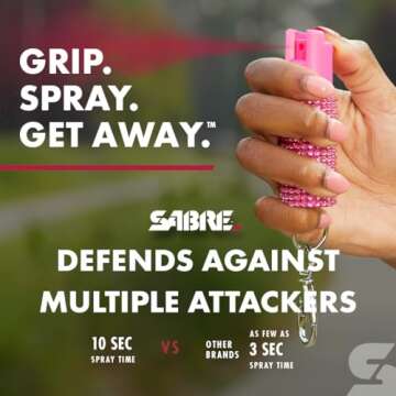 SABRE Jeweled Pepper Spray - Maximum Strength & Stylish Design