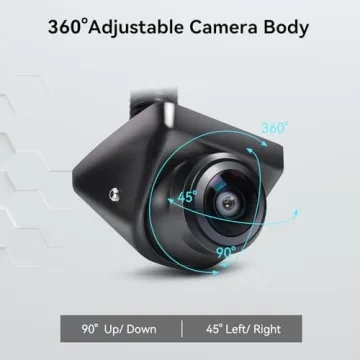 eRapta HD Backup Camera with 360° Rotation and Night Vision