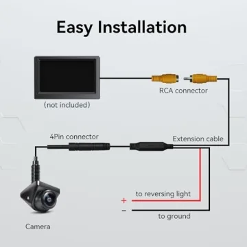 eRapta HD Backup Camera with 360° Rotation and Night Vision