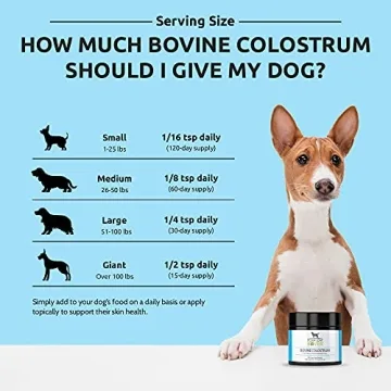 Four Leaf Rover: Bovine Colostrum for Dog Immune Support