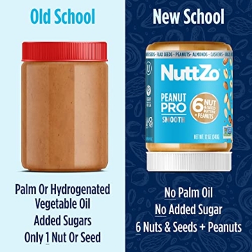 Peanut Pro Nut Butter by NuttZo - 7 Nuts & Seeds Blend