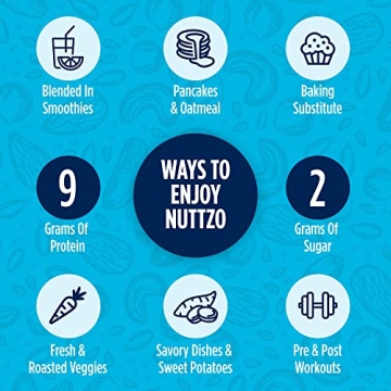 Peanut Pro Nut Butter by NuttZo - 7 Nuts & Seeds Blend