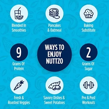 Peanut Pro Nut Butter by NuttZo - 7 Nuts & Seeds Blend