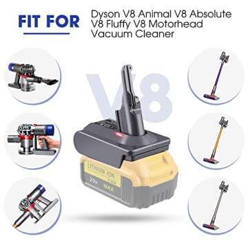 BTRUI Dyson V8 Adapter for Dewalt 20V Batteries
