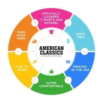 American Classics NSYNC Boxes White Adult T-Shirt Tee