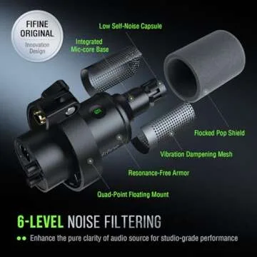 FIFINE K688 Podcast Microphone Kit with Boom Arm