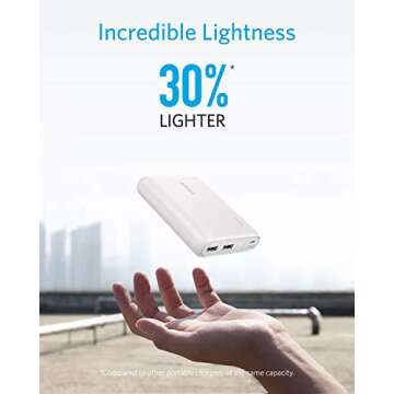 Anker PowerCore 13000mAh, Compact 3-Port Ultra-Portable Phone Charger Power Bank for iPhone 15/15 Plus/15 Pro/15 Pro Max/14/13 Series, iPad, Samsung