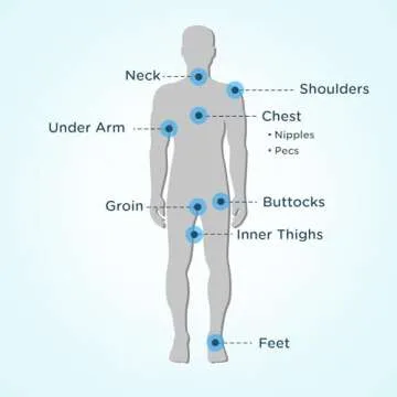 Body Glide Original Anti Chafe Balm | Anti Chafing Stick | Prevent Arm, Chest, Butt, Thigh, Ball Cha...