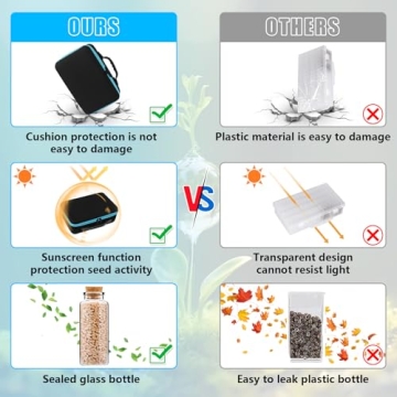 60 Slots Seed Storage Organizer for Efficient Gardening